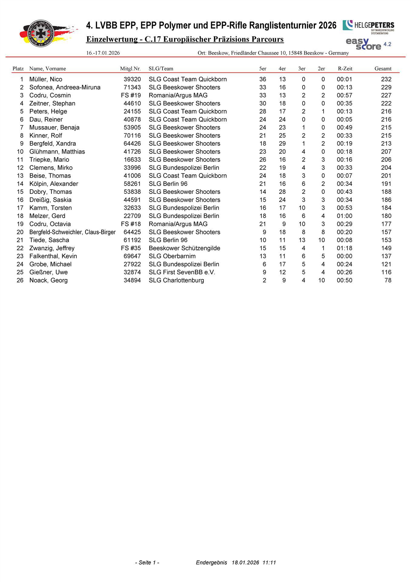 2026_01_17 Ergebnisse RLT-EPP_Seite_1